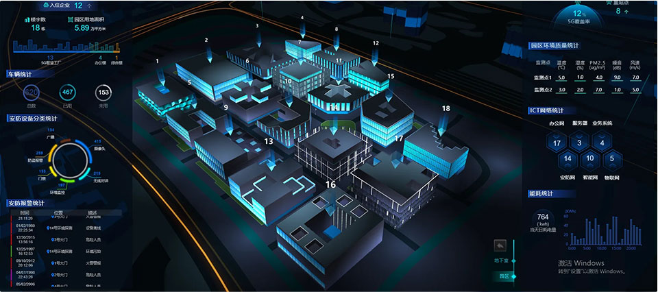 智慧園區解決方案 智慧園區解決方案