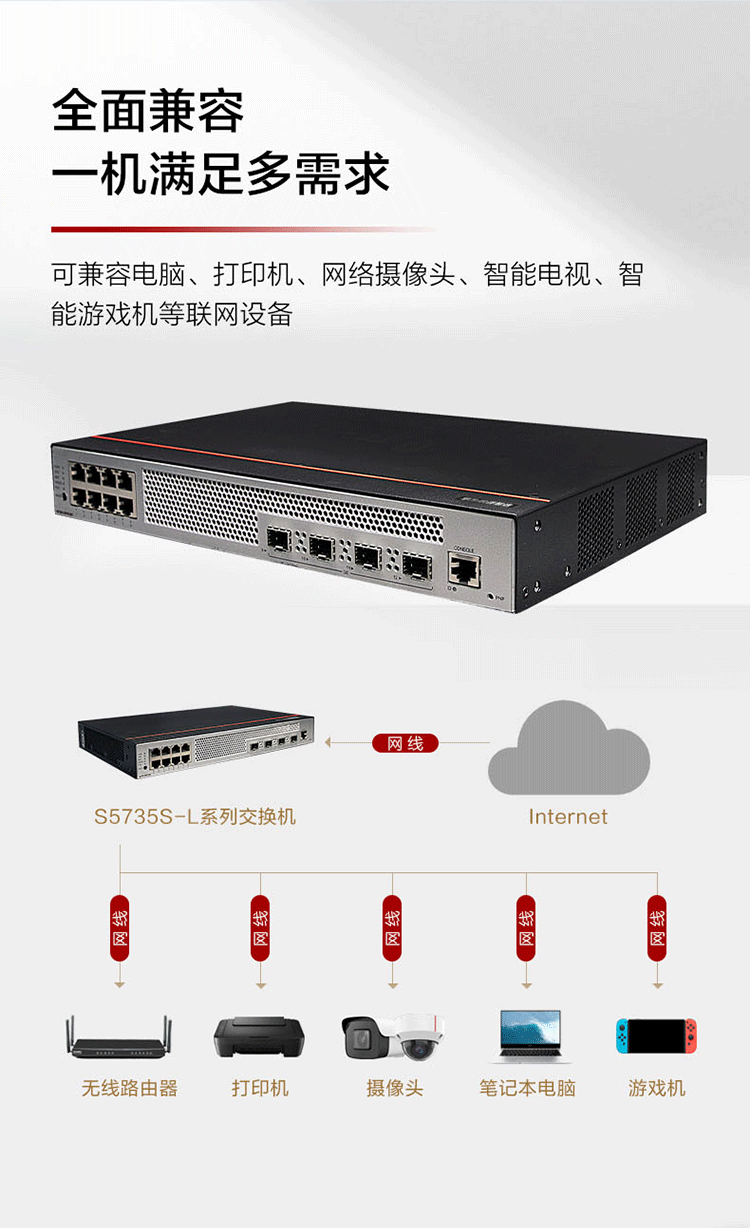 華為千兆交換機(jī) 華為千兆交換機(jī)