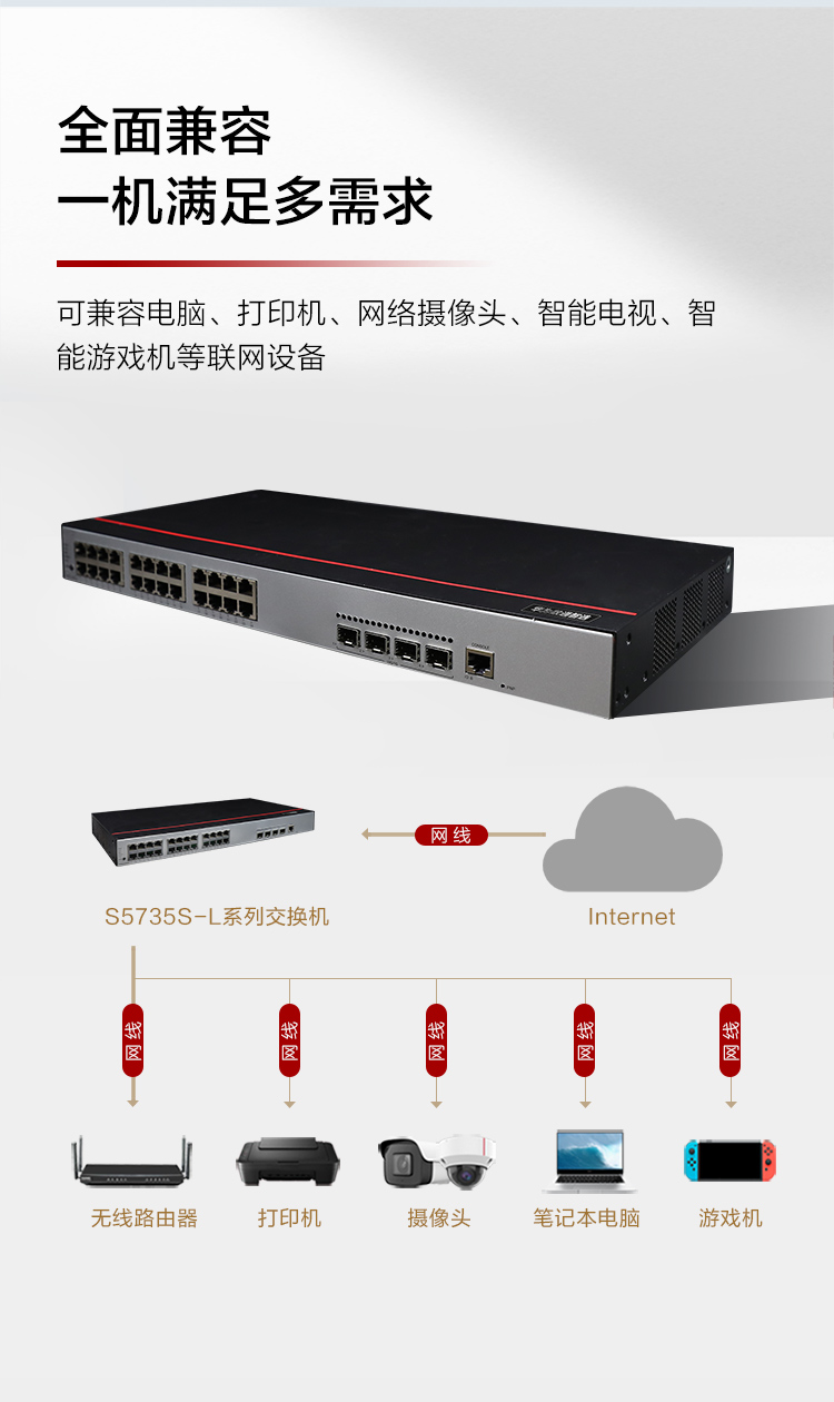 華為企業(yè)級(jí)交換機(jī) 華為企業(yè)級(jí)交換機(jī)