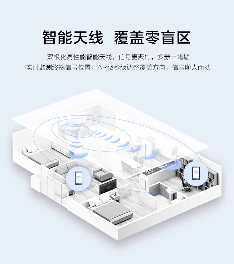 華為無線面板AP 華為無線面板AP