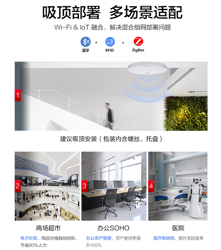 華為Wi-Fi 6 室內型雙頻AP 華為Wi-Fi 6 室內型雙頻AP
