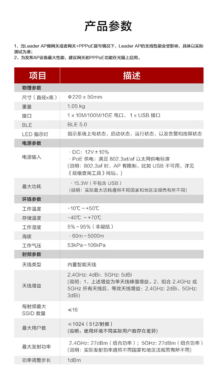 華為 wifi6無線接入AP 華為 wifi6無線接入AP