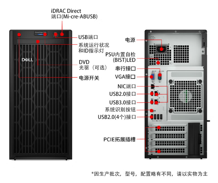 戴爾塔式服務器 戴爾塔式服務器