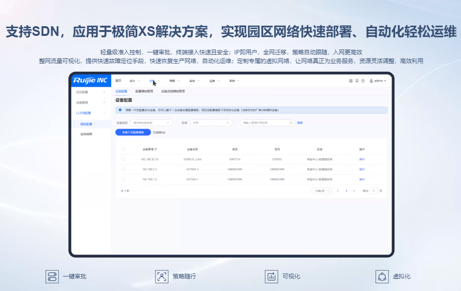 銳捷網絡交換機