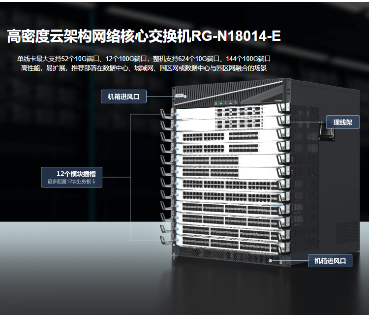 銳捷網(wǎng)絡(luò)核心交換機(jī) 銳捷網(wǎng)絡(luò)核心交換機(jī)