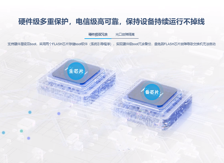 銳捷網(wǎng)絡(luò)核心交換機(jī) 銳捷網(wǎng)絡(luò)核心交換機(jī)