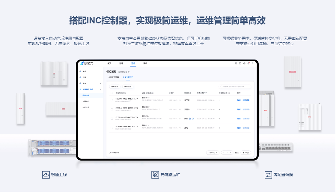 銳捷核心交換機