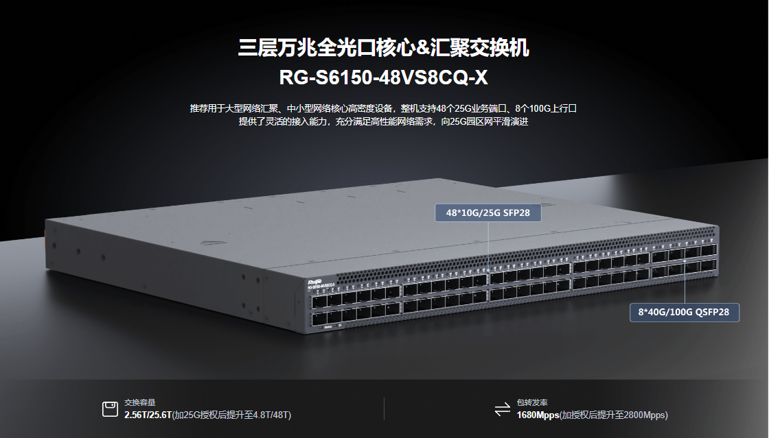 銳捷核心交換機 銳捷核心交換機