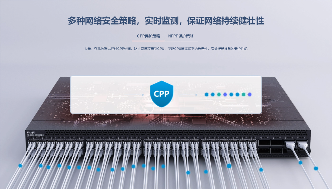銳捷核心交換機 銳捷核心交換機