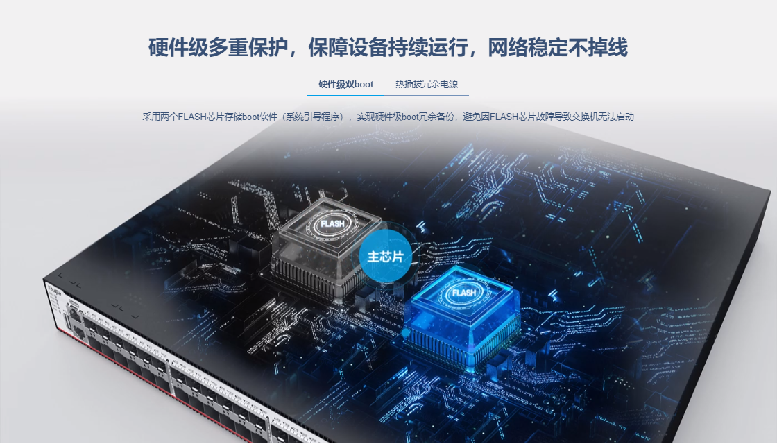 銳捷核心交換機(jī) 銳捷核心交換機(jī)