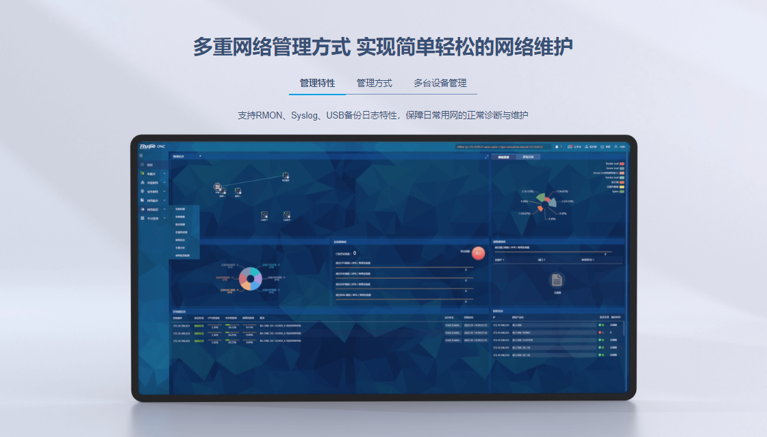 銳捷核心交換機(jī) 銳捷核心交換機(jī)