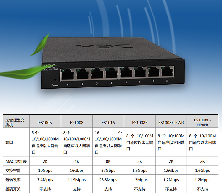 H3C交換機 H3C交換機
