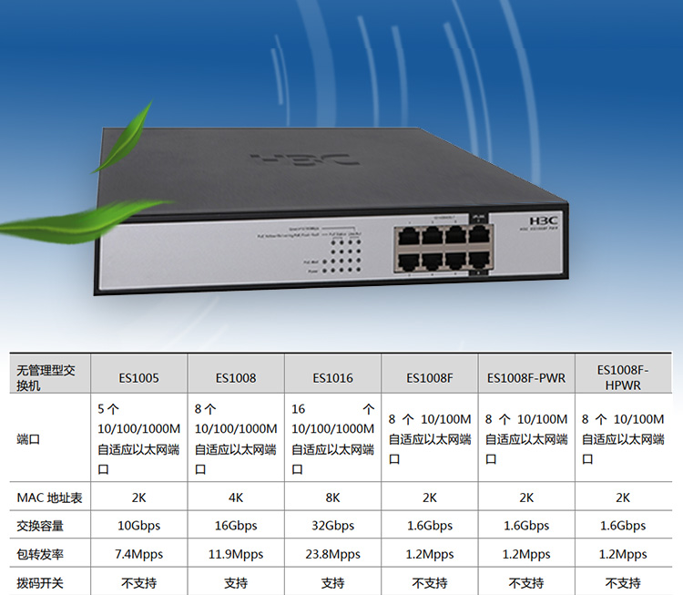 H3C交換機 H3C交換機