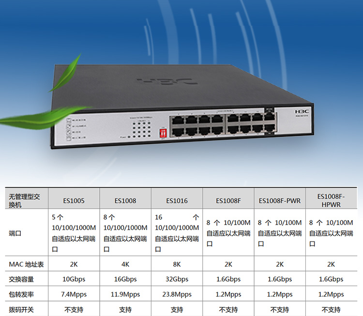 H3C交換機(jī) H3C交換機(jī)