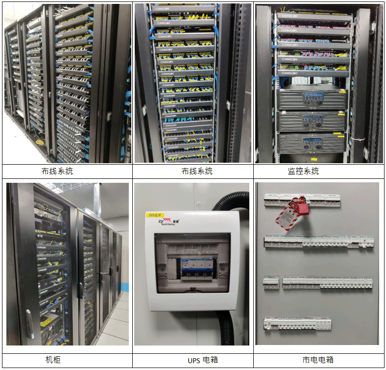 前海基金小鎮(zhèn)-弱電工程項(xiàng)目 前海基金小鎮(zhèn)-弱電工程項(xiàng)目