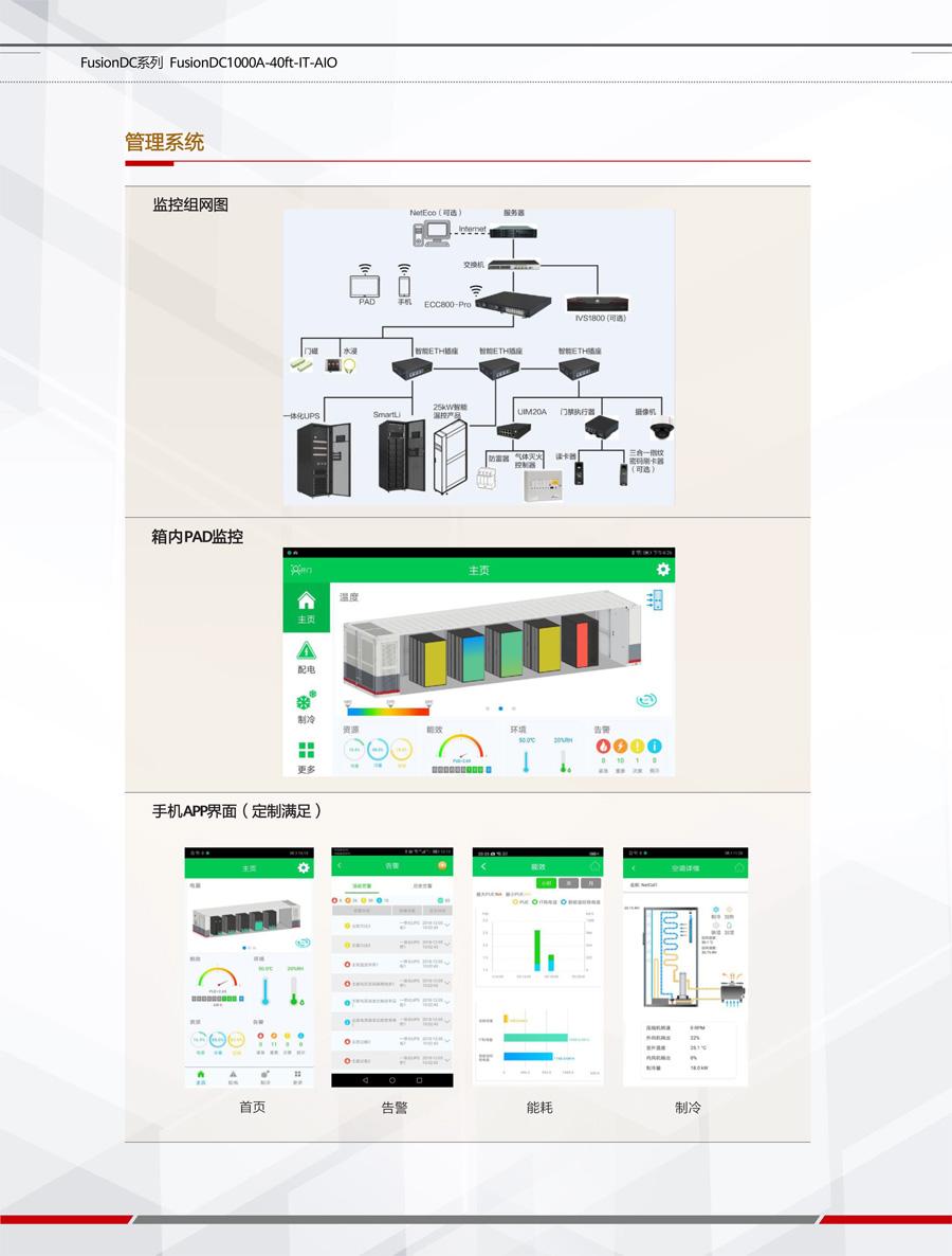 華為FusionDC1000A預制一體化數據中心 華為FusionDC1000A預制一體化數據中心