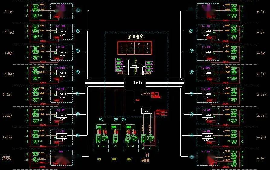弱電工程系統 弱電工程系統