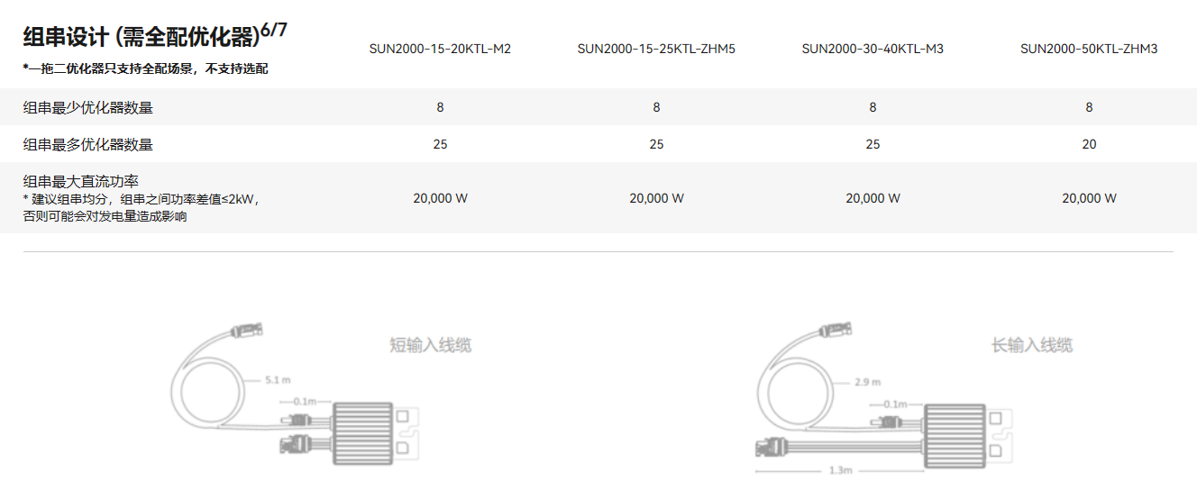 華為智能組件控制器 MERC-1100W-P 華為智能組件控制器 MERC-1100W-P