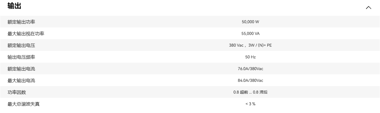 華為智能光伏控制器 SUN2000-50KTL-ZHM3 華為智能光伏控制器 SUN2000-50KTL-ZHM3