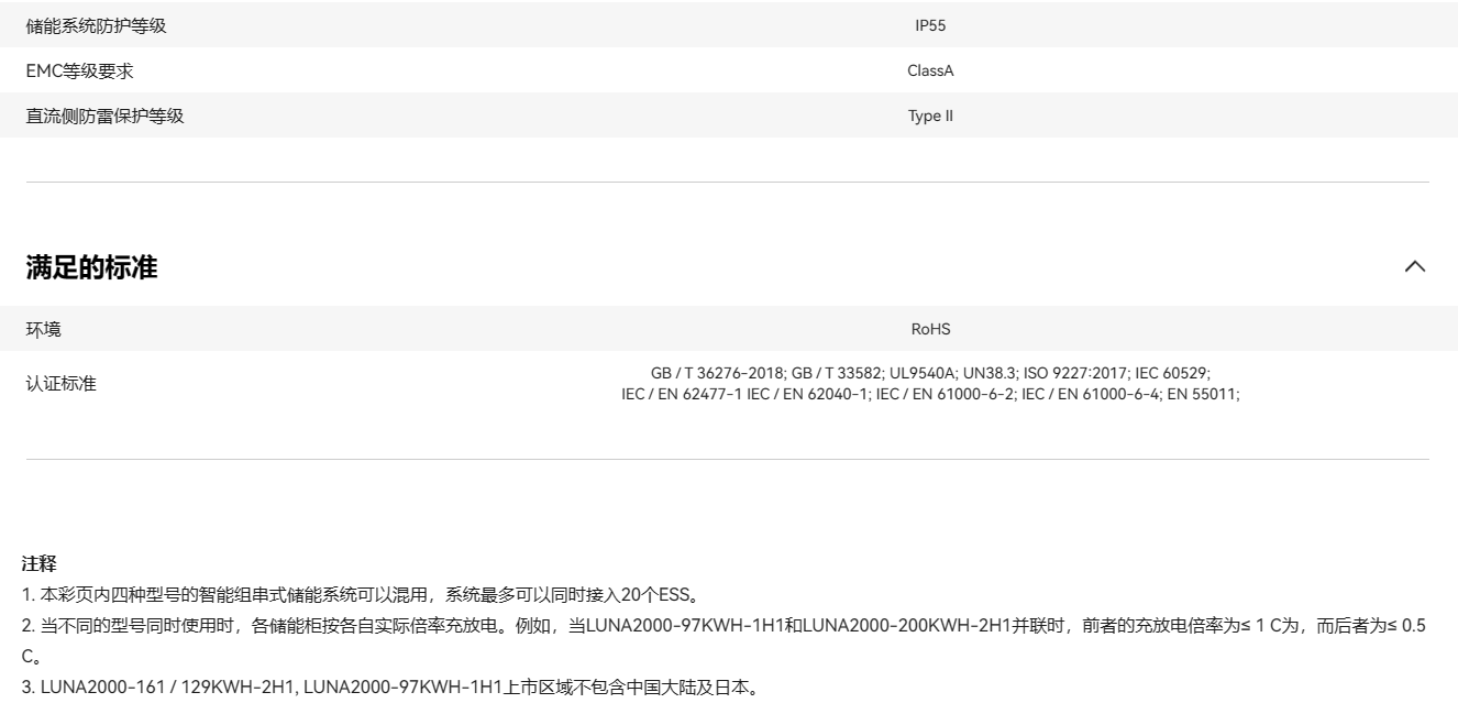 華為智能分布式儲能 LUNA2000-200KWH-2H1 華為智能分布式儲能 LUNA2000-200KWH-2H1