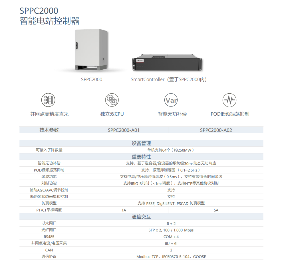 華為智能電站控制器 SPPC2000 華為智能電站控制器 SPPC2000