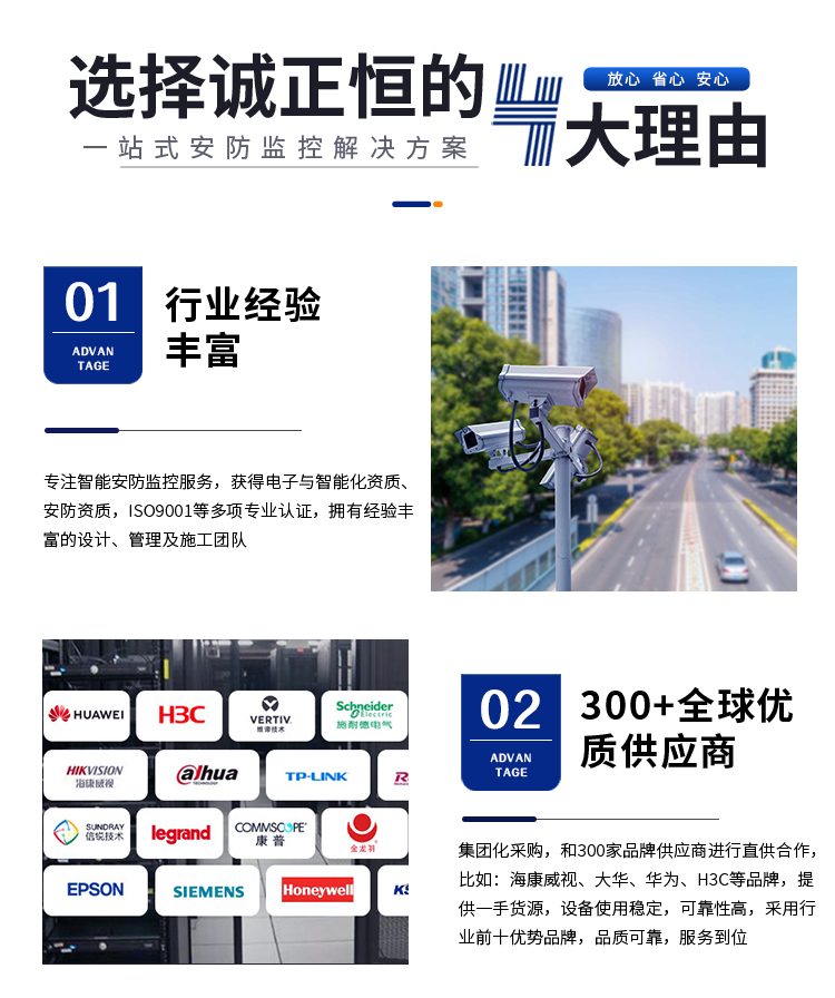 安防監控系統 安防監控系統