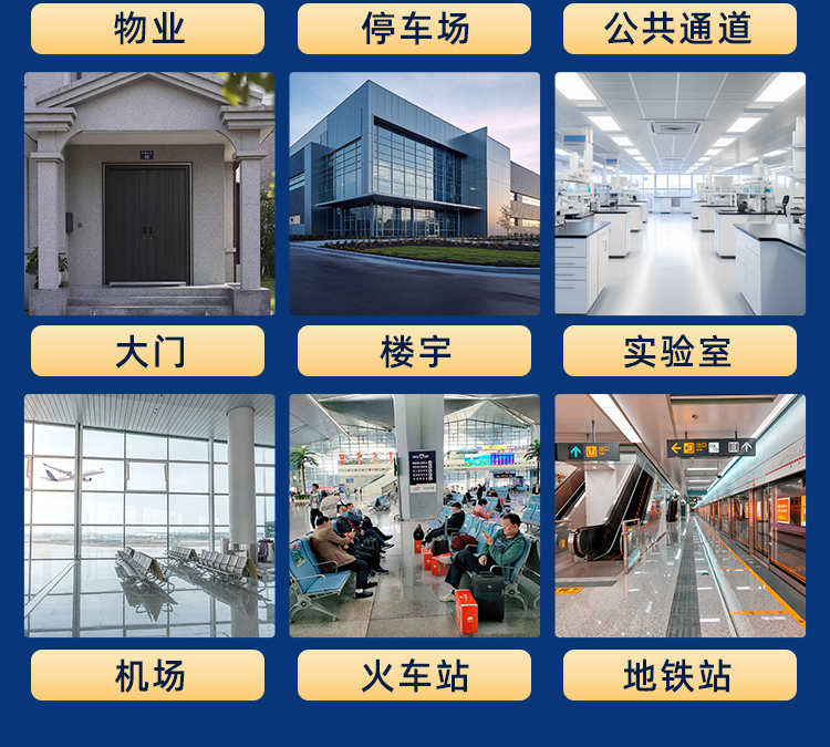 安防監控系統 安防監控系統