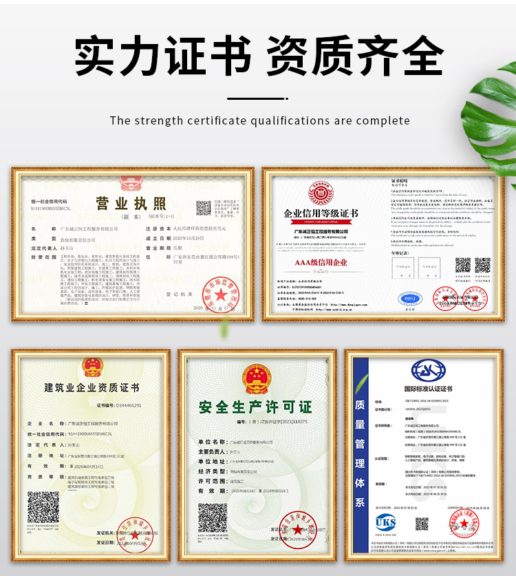 安防監控系統 安防監控系統