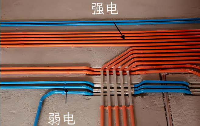 弱電與強電 弱電與強電