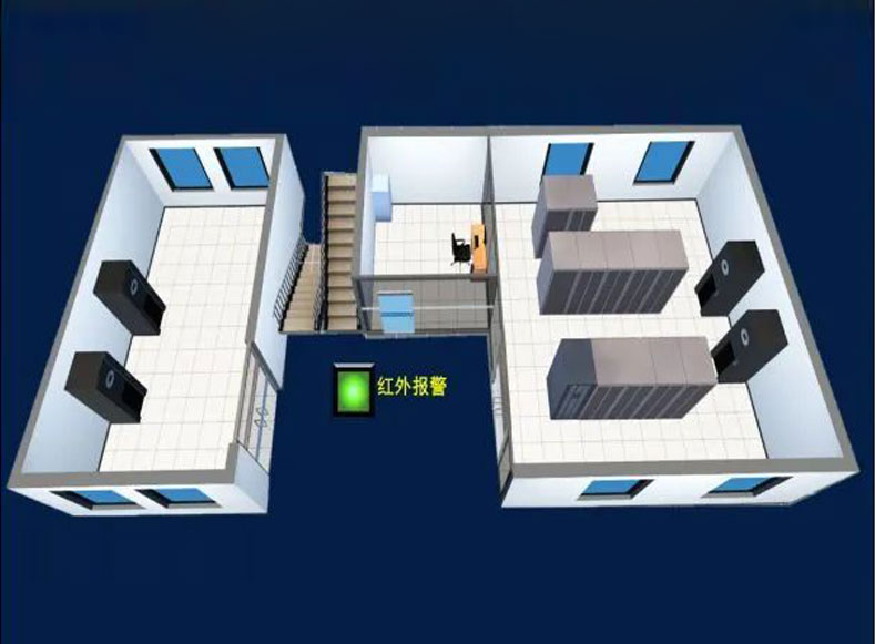 機房安防系統 機房安防系統