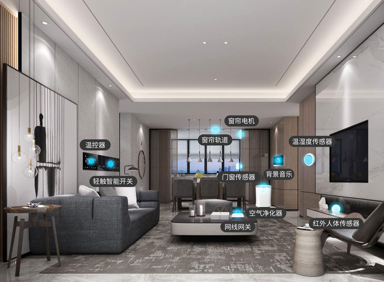 智能家居系統 智能家居系統